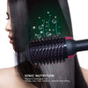 Professitional Electronic Hair dryer